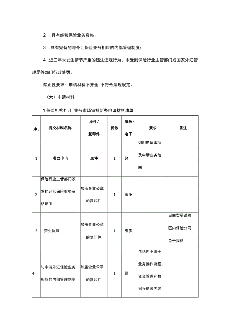 保险机构外汇业务市场准入（变更）审批业务操作指南.docx_第2页