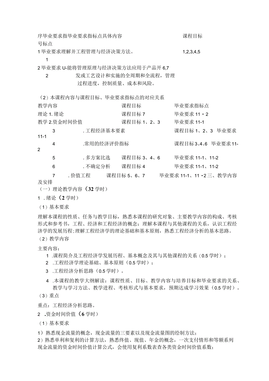 《工程经济学》课程教学大纲.docx_第2页