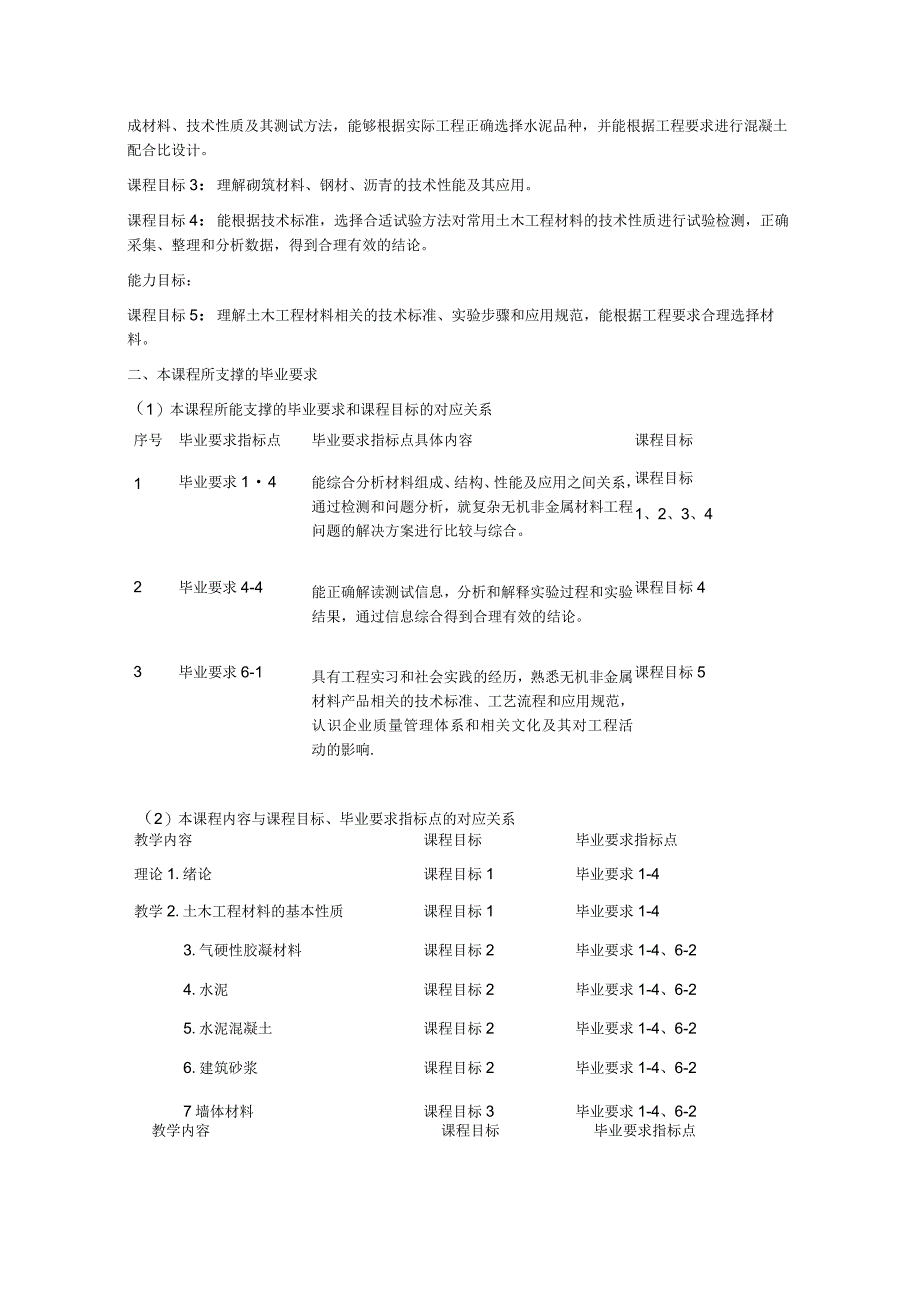 《土木工程材料》A课程大纲.docx_第2页