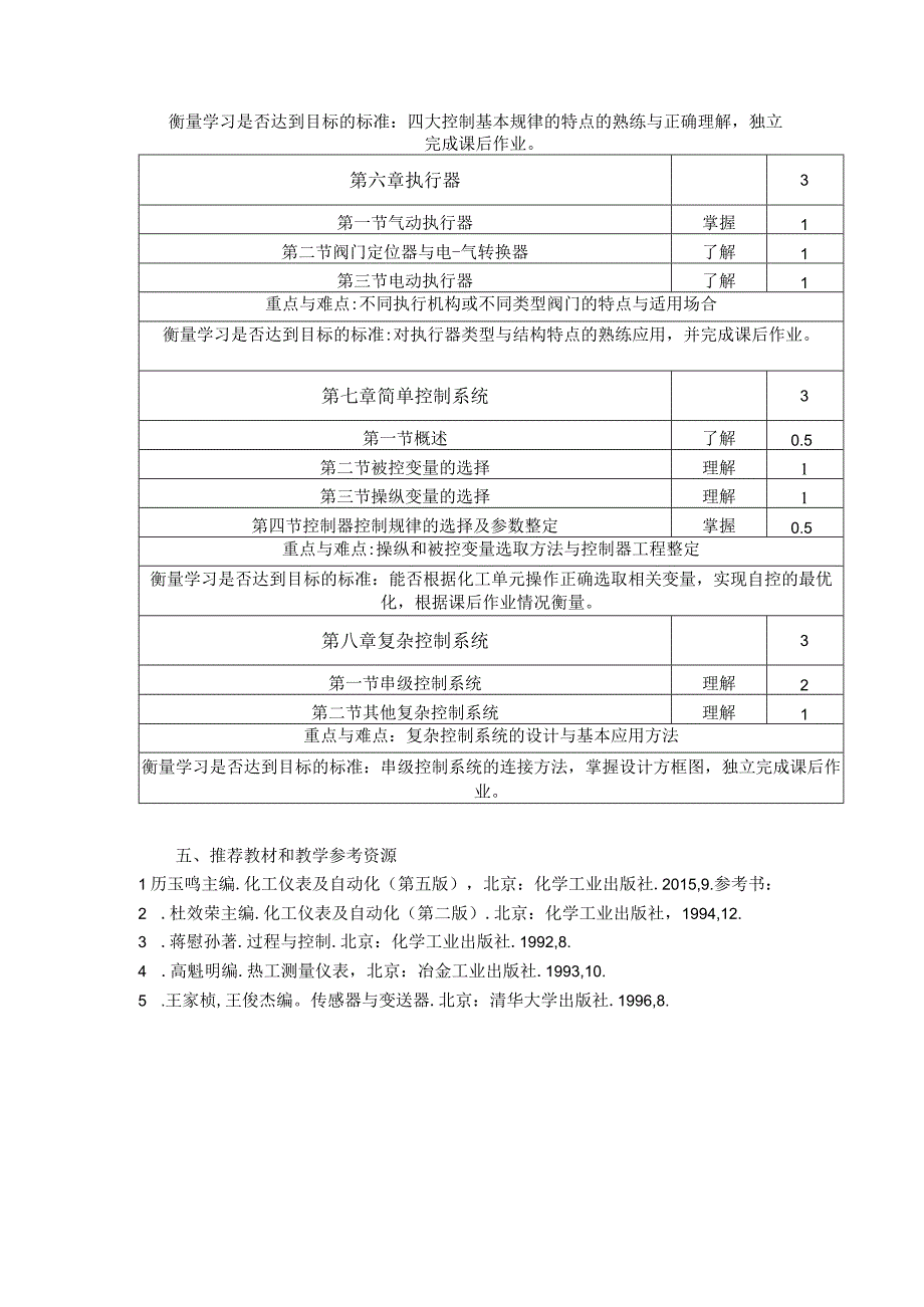 《化工仪表及自动化》教学大纲.docx_第3页