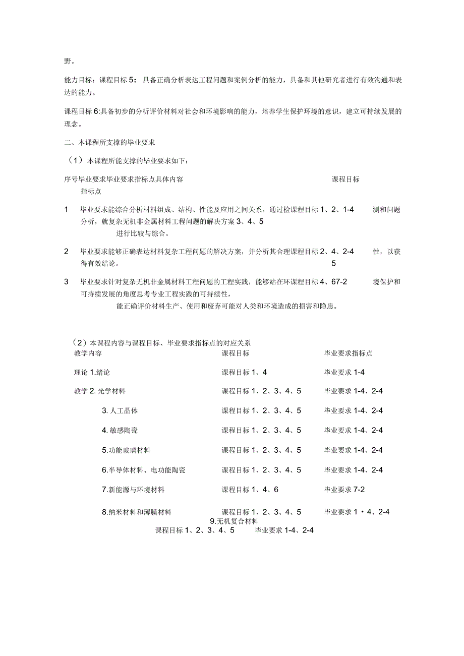 《新型无机材料》课程教学大纲.docx_第2页