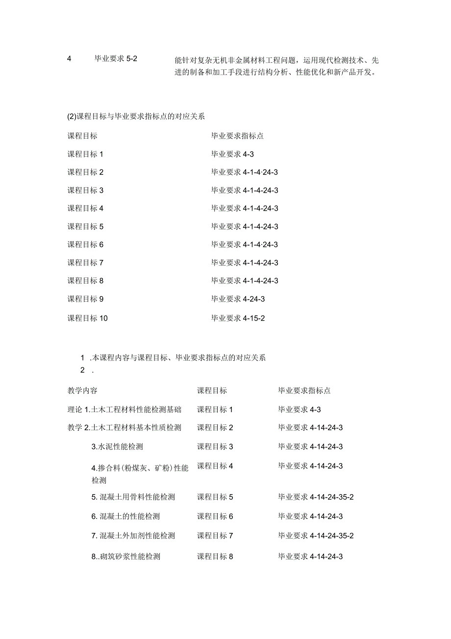 《土木工程材料检测技术》课程大纲.docx_第3页