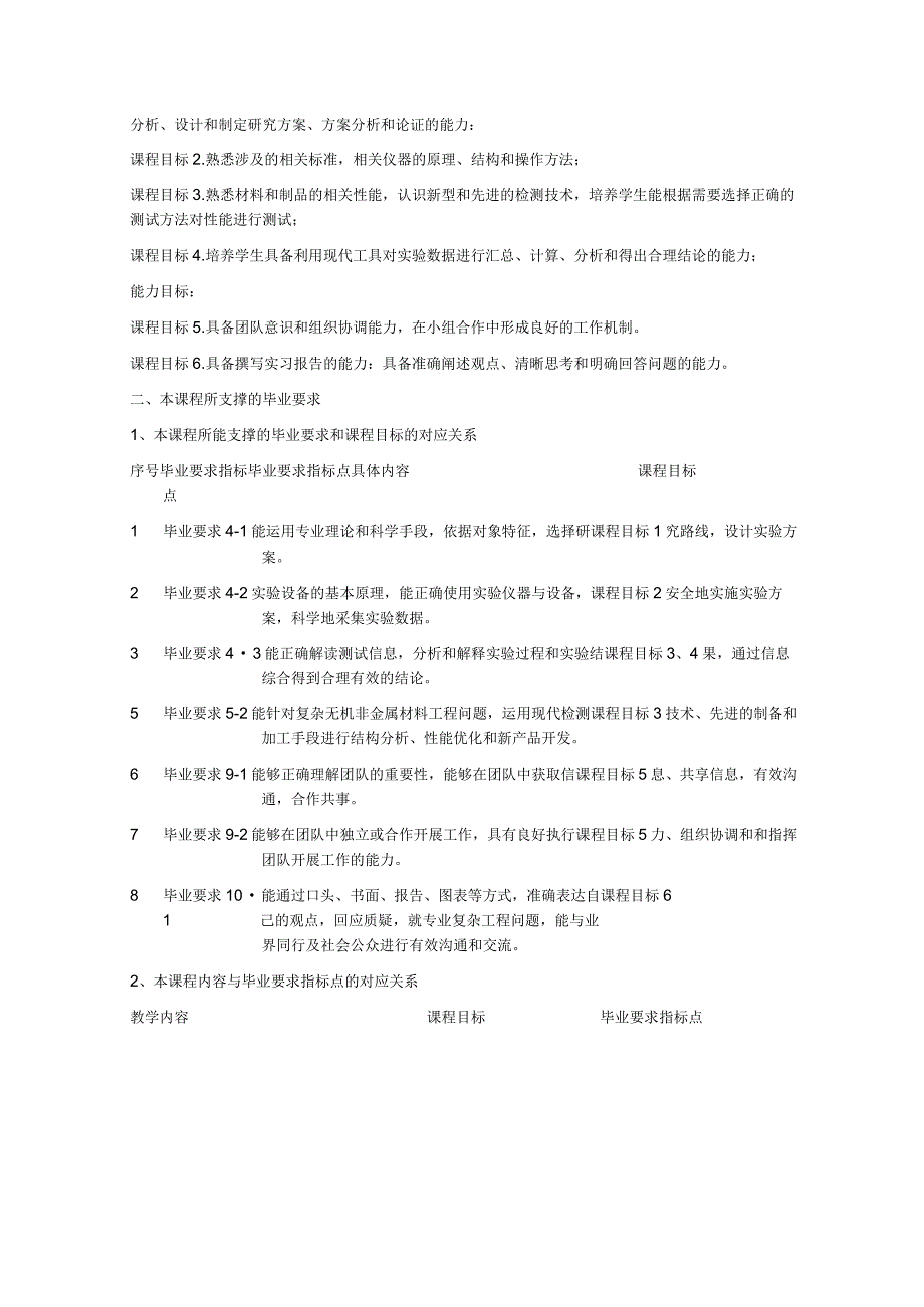 《无机非金属材料工程专业技能训练》课程大纲.docx_第2页