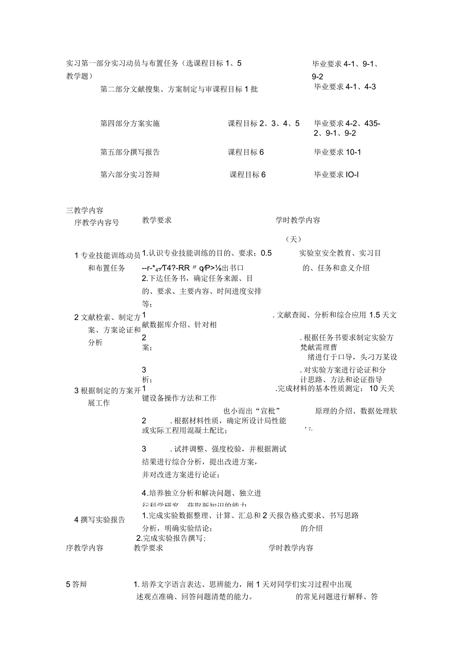 《无机非金属材料工程专业技能训练》课程大纲.docx_第3页