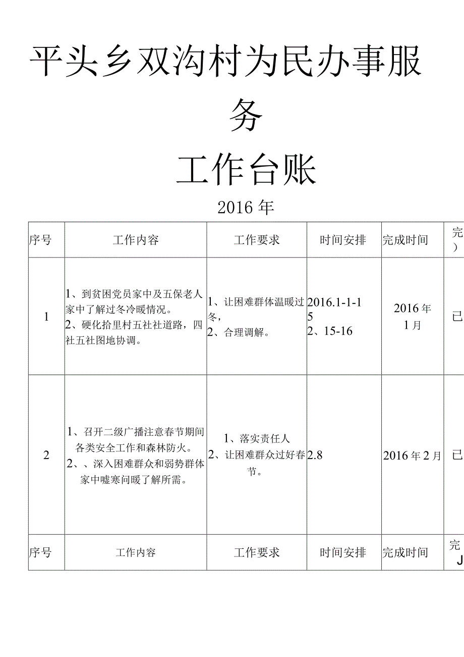 为民办事工作台账.docx_第1页