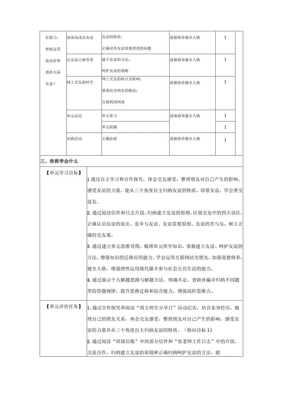 七年级上册道德与法治第二单元《友谊的天空》导学案.docx_第2页