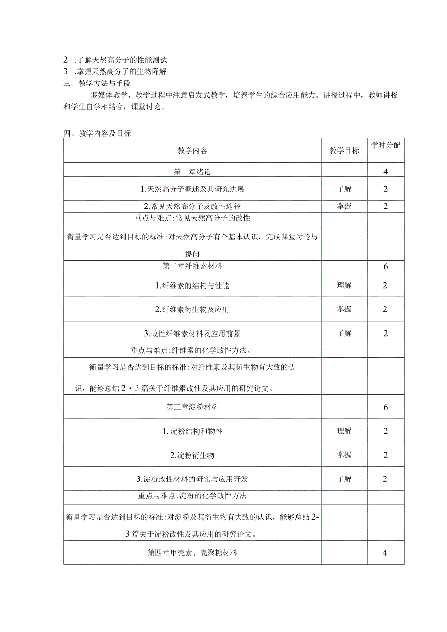 《天然高分子材料改性》课程教学大纲.docx_第2页