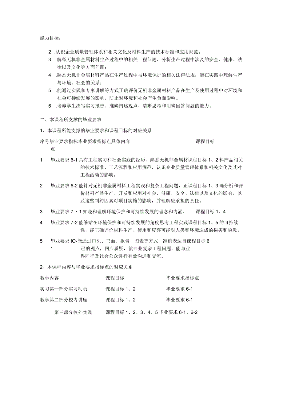 《无机非金属材料工程专业毕业实习》课程大纲.docx_第2页