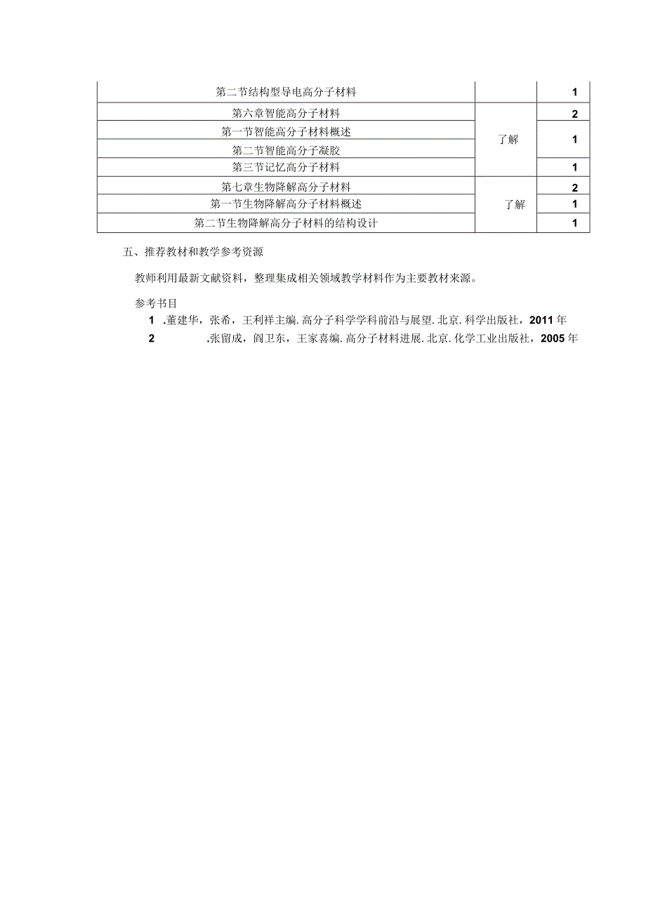 《高分子学科前沿》教学大纲.docx_第2页