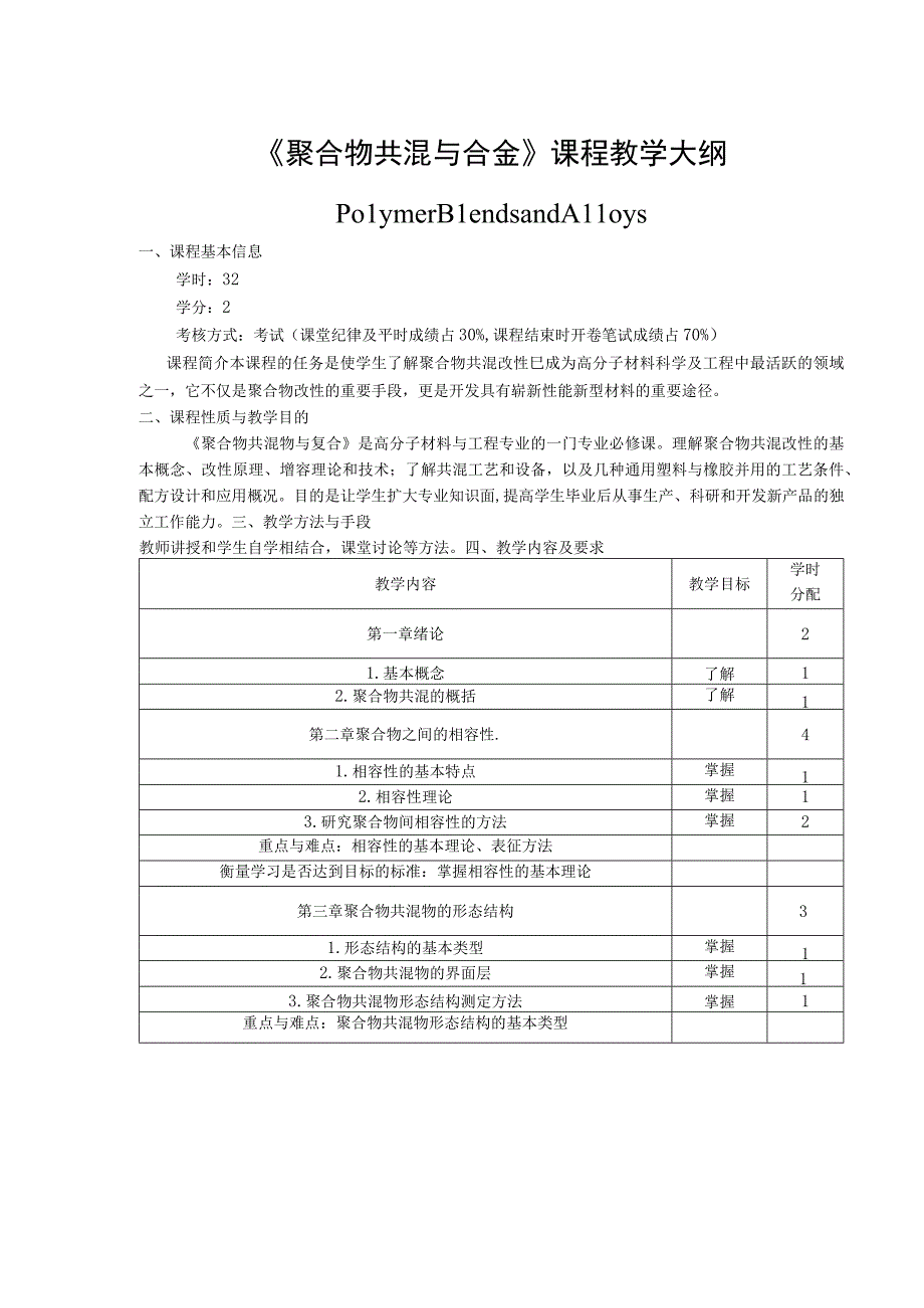 《聚合物共混与合金》课程教学大纲.docx_第1页