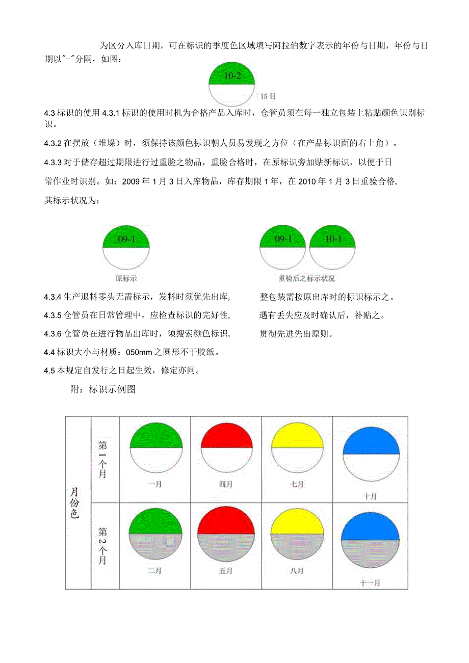 先进先出颜色管理办法.docx_第2页