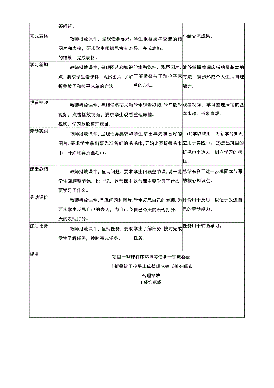 【核心素养目标】浙教版劳动二年级上册 项目一 任务一《铺床叠被》教案.docx_第2页