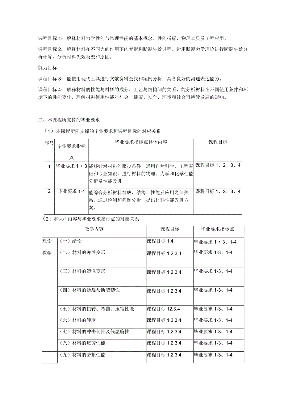 《材料性能学》课程大纲.docx_第2页