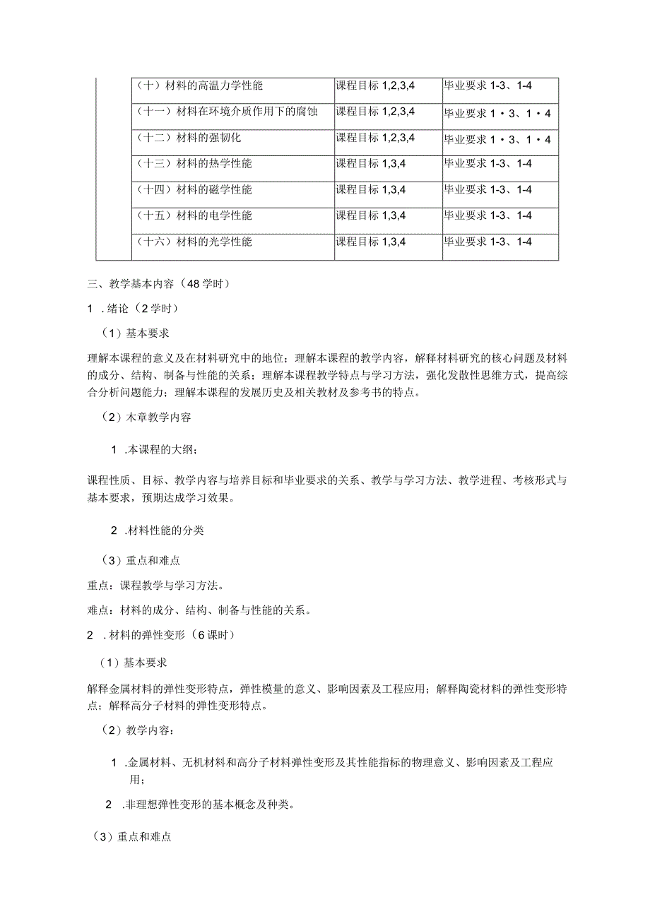 《材料性能学》课程大纲.docx_第3页