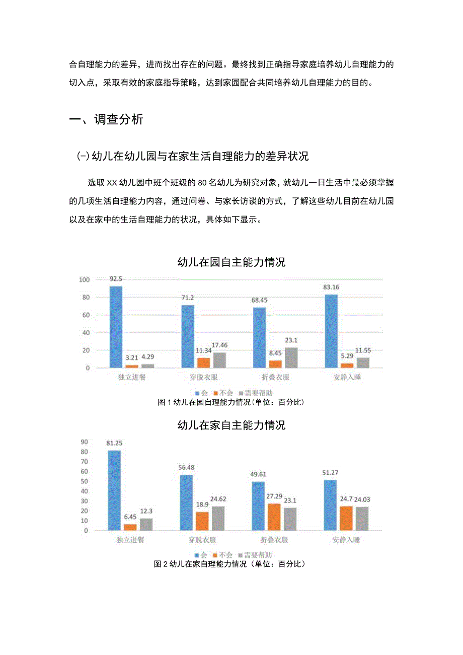 【从家园表现差异谈幼儿自理能力的培养3000字（论文）】.docx_第2页