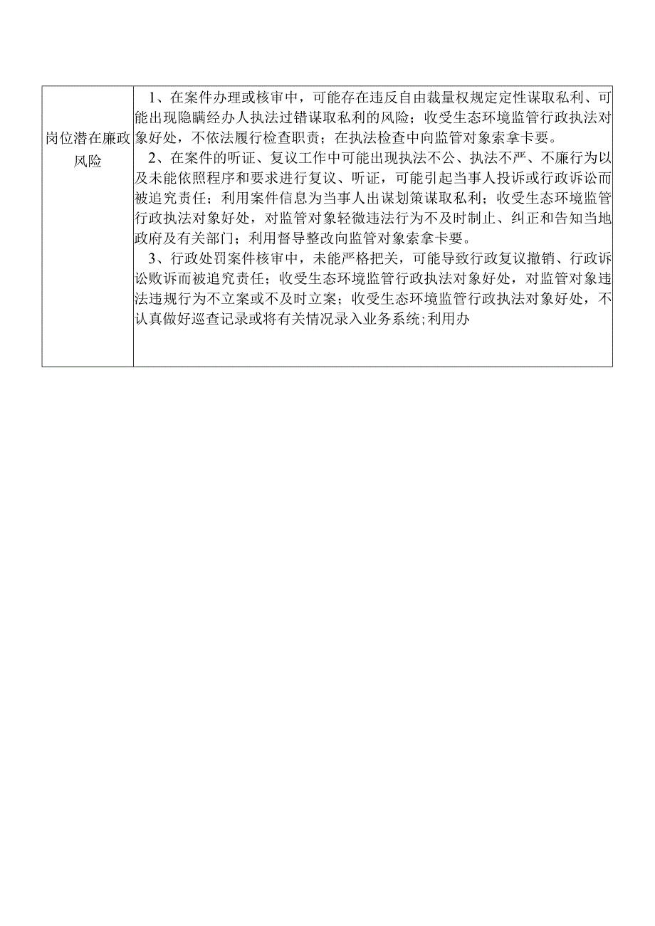 X县生态环境部门生态环境监管行政执法股干部个人岗位廉政风险点排查登记表.docx_第2页