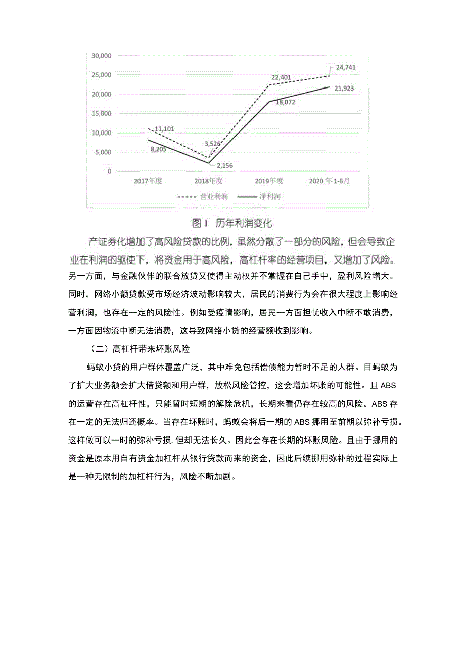 【互联网消费金融行业风险控制问题研究3300字（论文）】.docx_第2页