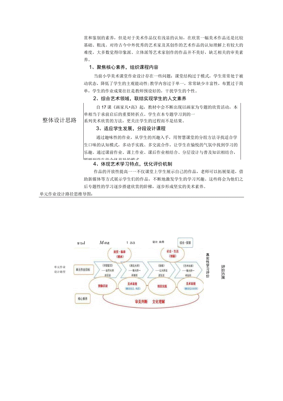 《像大师一样创作》 单元作业设计.docx_第3页