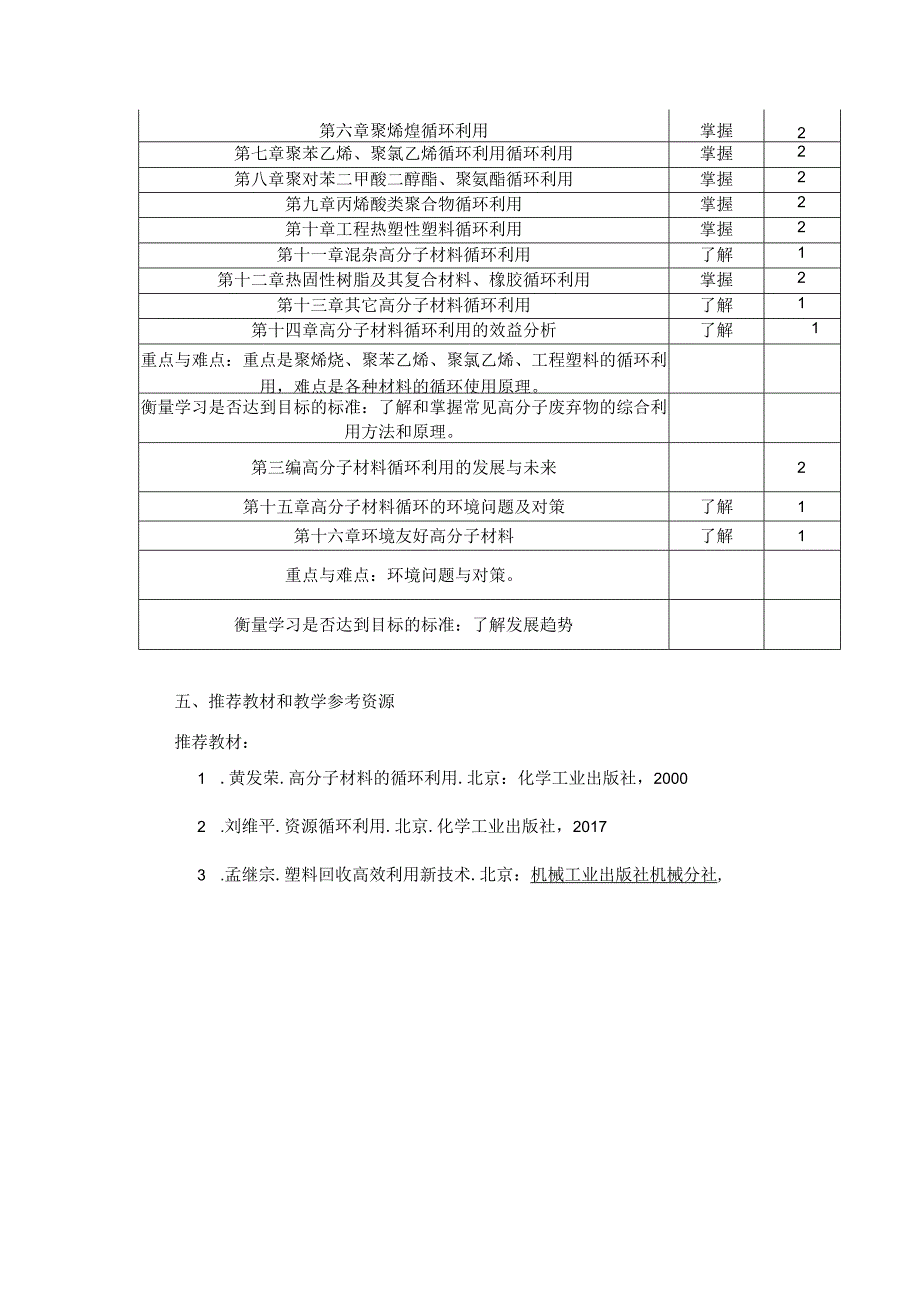 《高分子材料循环利用》教学大纲.docx_第2页