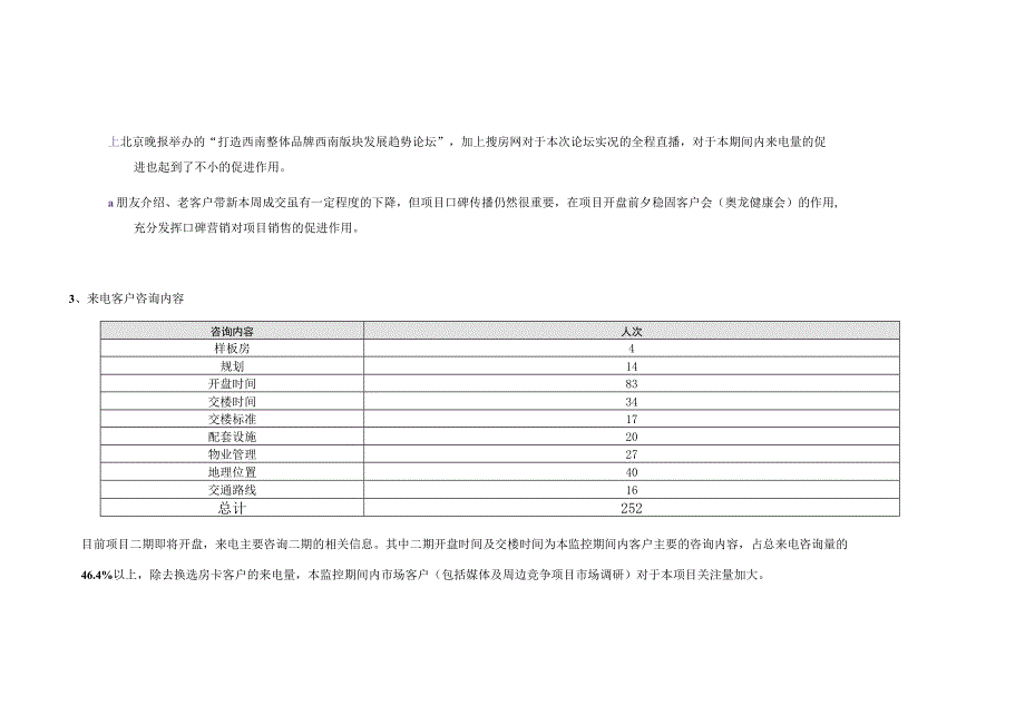 中奥花园客户统计分析（4月21日-4月27日）.docx_第2页