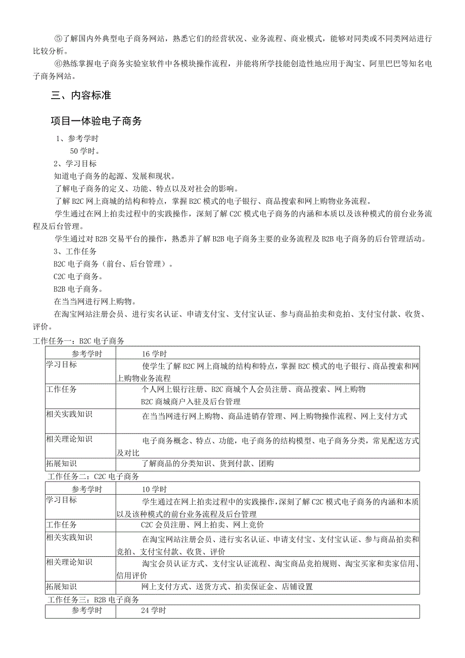 《电子商务基础与实训》课程标准.docx_第2页