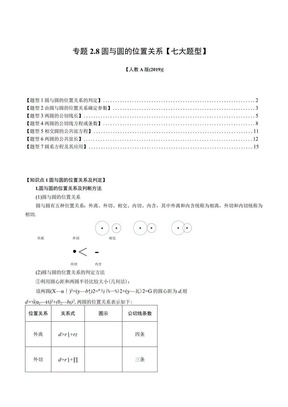 专题2.8 圆与圆的位置关系【七大题型】（举一反三）（人教A版2019选择性必修第一册）（解析版）.docx_第1页