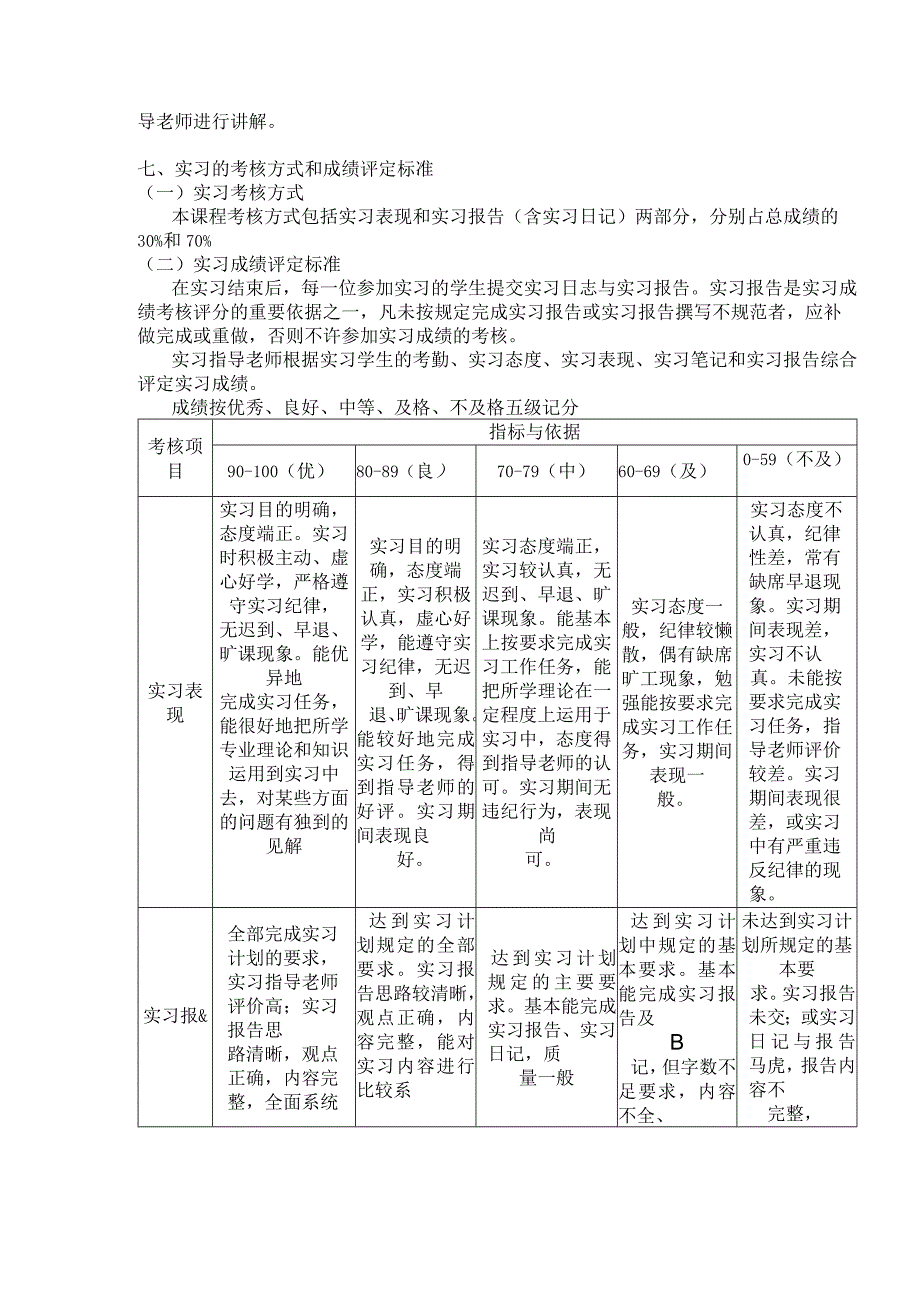 《高分子认识实习》教学大纲.docx_第3页