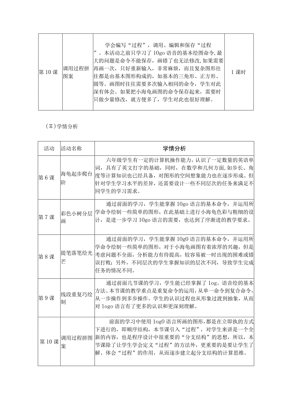 《小小海龟本领大》 单元作业设计 (2).docx_第3页