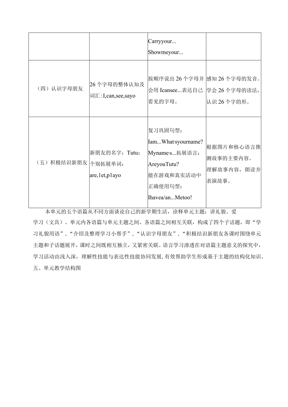 人教PEP版三年级上册【新课标】Unit 1 单元整体教学设计.docx_第3页