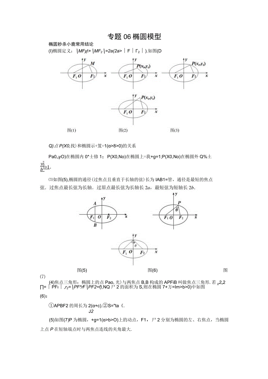 专题06 椭圆模型(解析版).docx_第1页