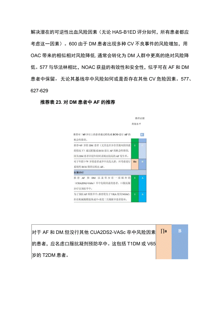 【ESC2023】DM患者CVD管理指南（第六部分）.docx_第2页