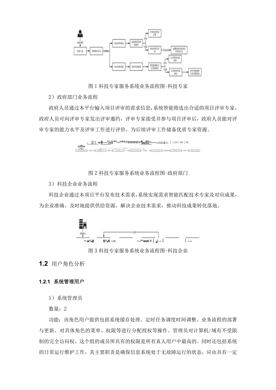 XX市科技综合信息平台采购需求.docx_第3页