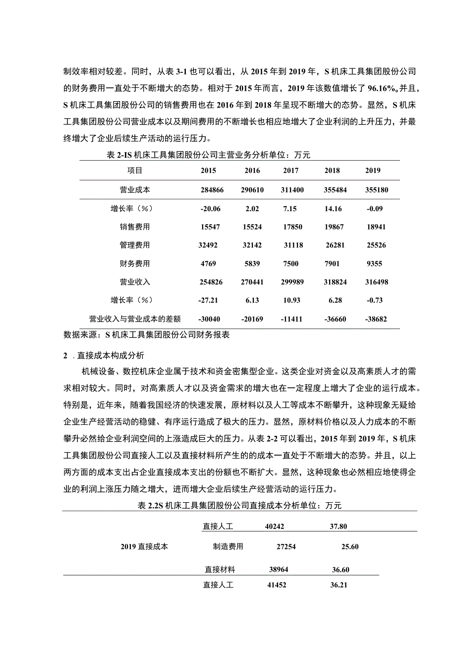 【S机床公司成本控制存在的问题及对策8700字（论文）】.docx_第3页