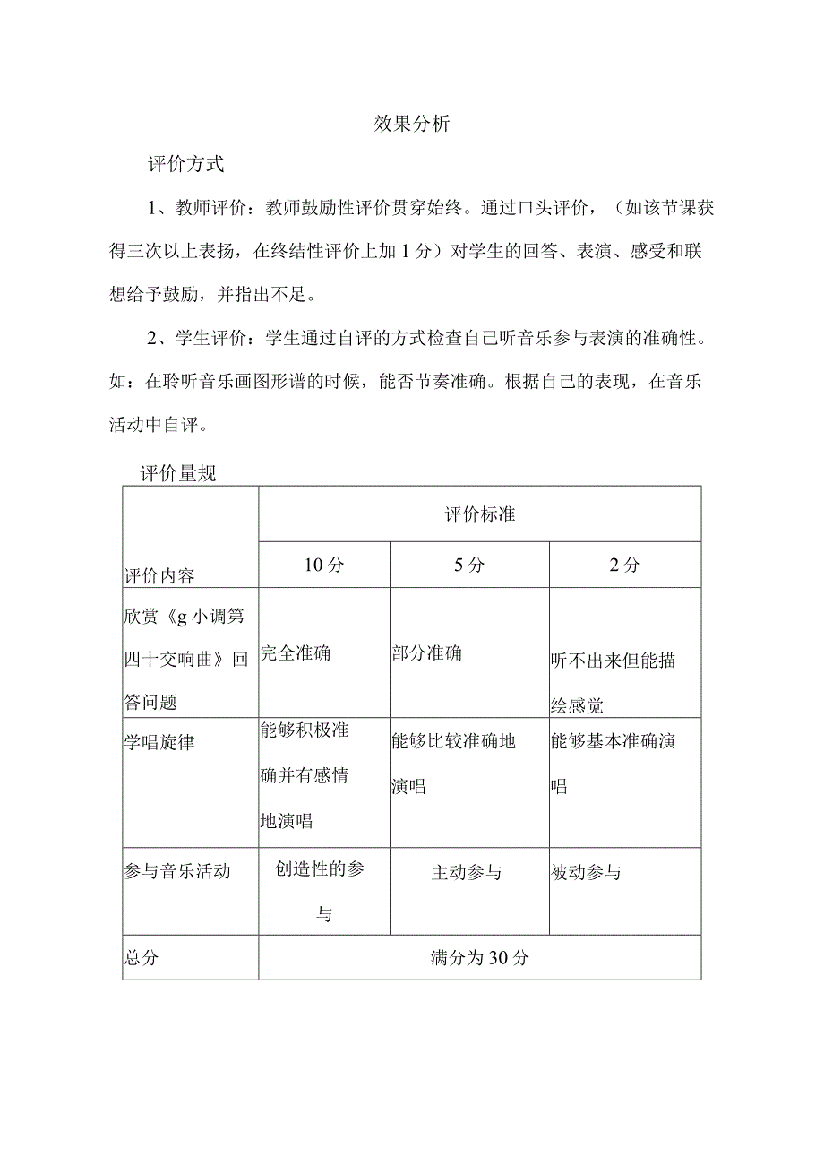 《欣赏 g小调第四十交响曲》教学素材3-七年级下册音乐【鲁教版】.docx_第1页