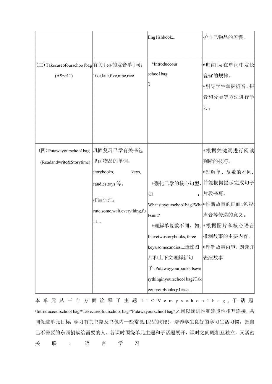 人教PEP版四年级上册【新课标】Unit 2 单元整体教学设计.docx_第3页