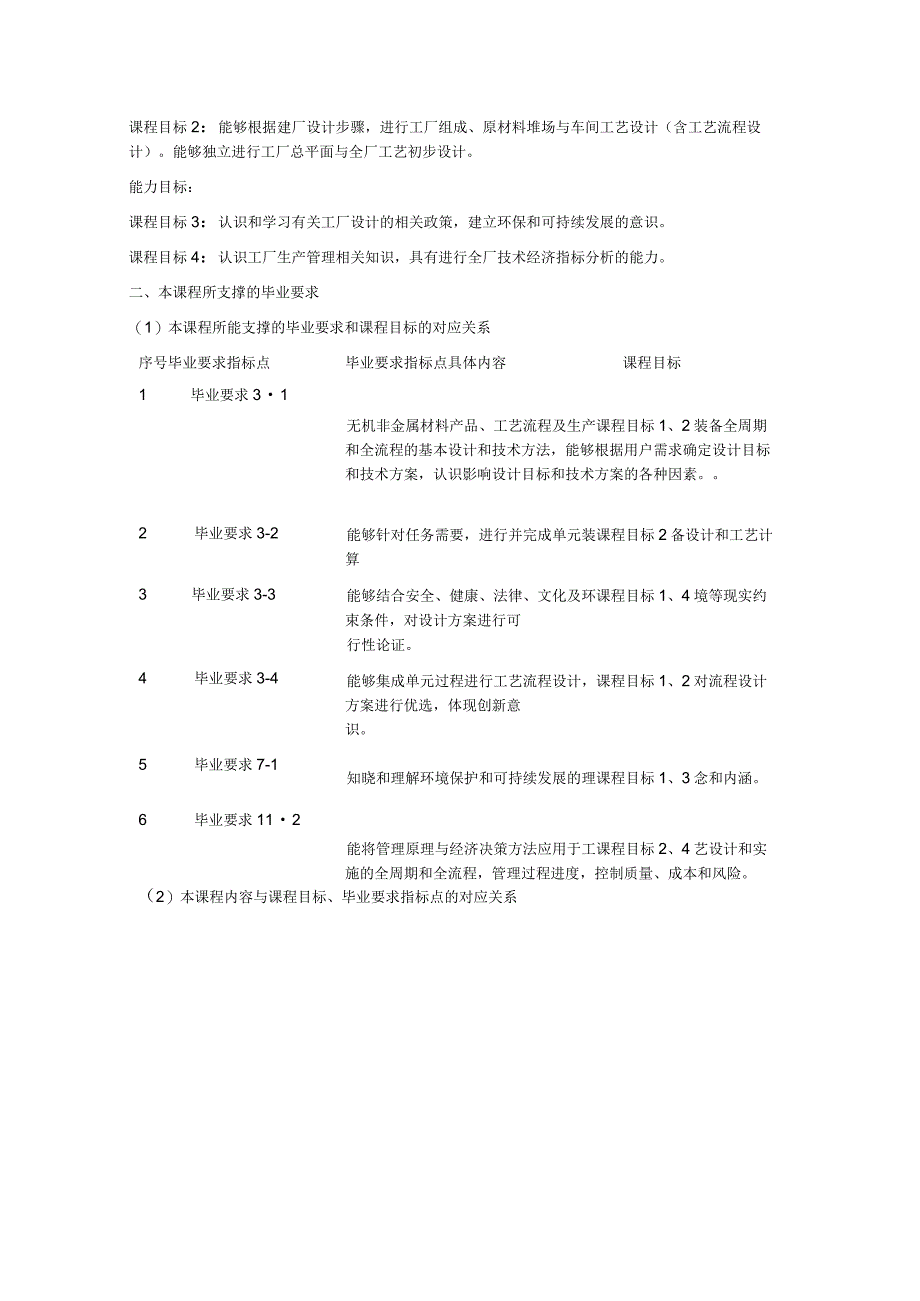 《无机材料制品工厂设计概论》课程教学大纲.docx_第2页