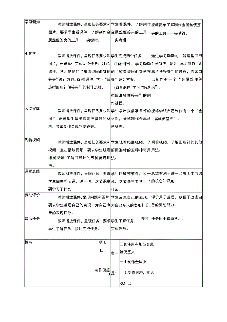 【核心素养目标】浙教版劳动四上项目三 任务一《金属丝便签夹》 教案.docx_第2页