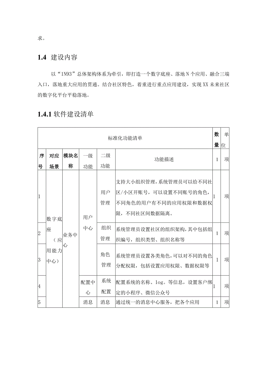 XX未来社区数字化平台服务项目建设意见.docx_第3页