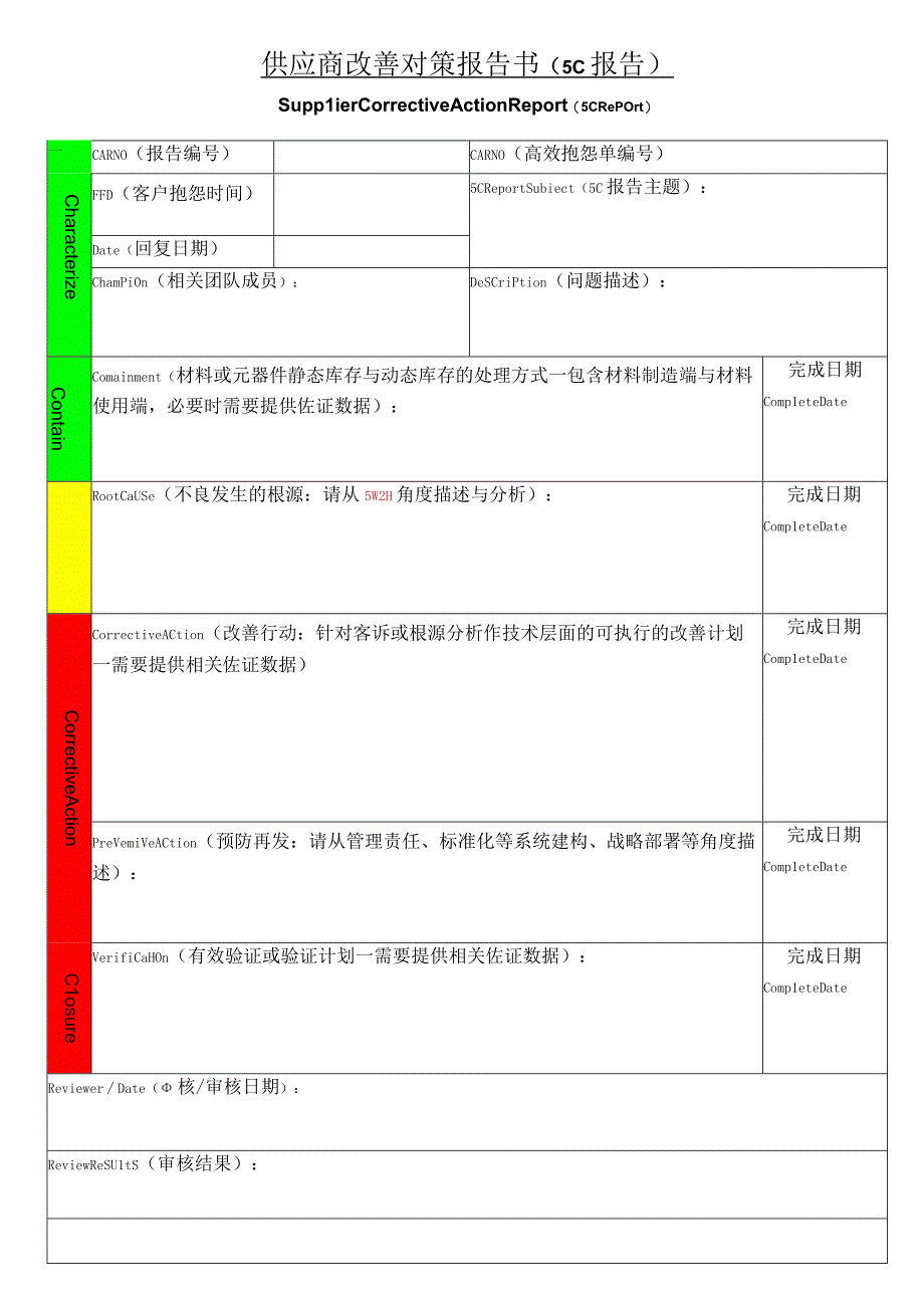 供应商改善对策书(5C报告).docx_第1页