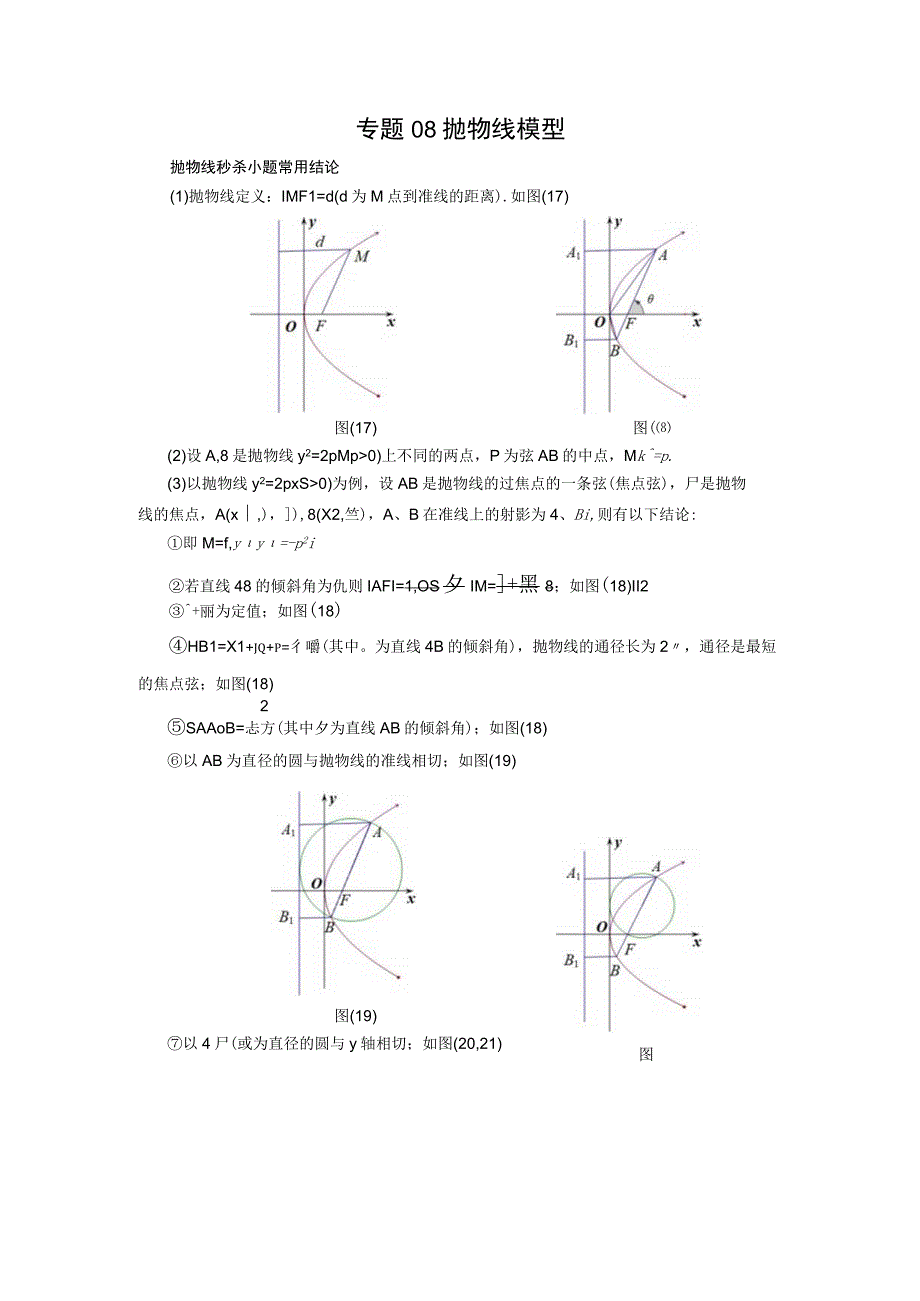 专题08 抛物线模型(原卷版).docx_第1页