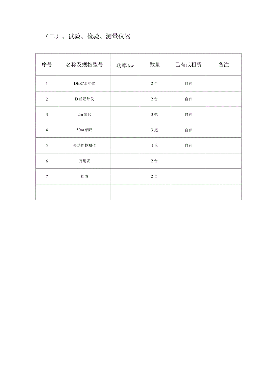 主要施工机械设备汇总表.docx_第2页