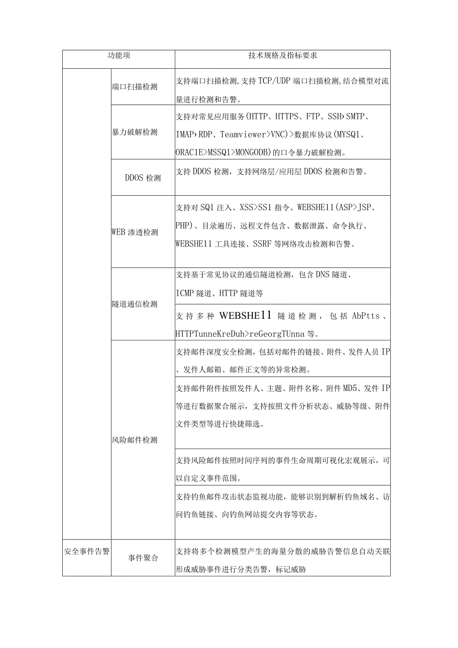 XX生态环境数字化治理能力提升项目网络安全保障服务采购需求.docx_第3页