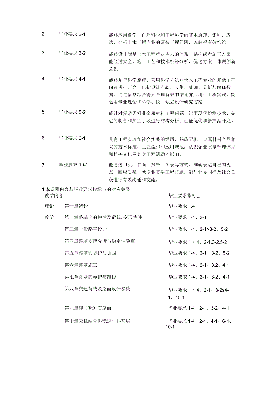 《路基路面工程 (B)》课程大纲.docx_第2页