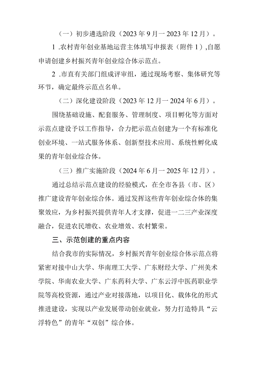 云浮市乡村振兴青年创业综合体建设实施方案.docx_第2页