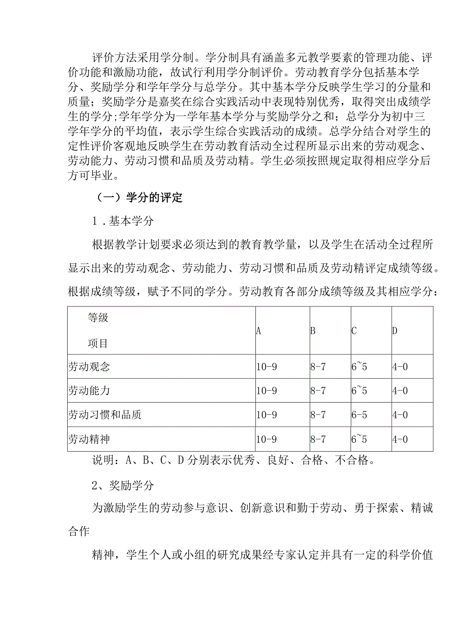 中学学校劳动教育评价实施方案.docx_第3页