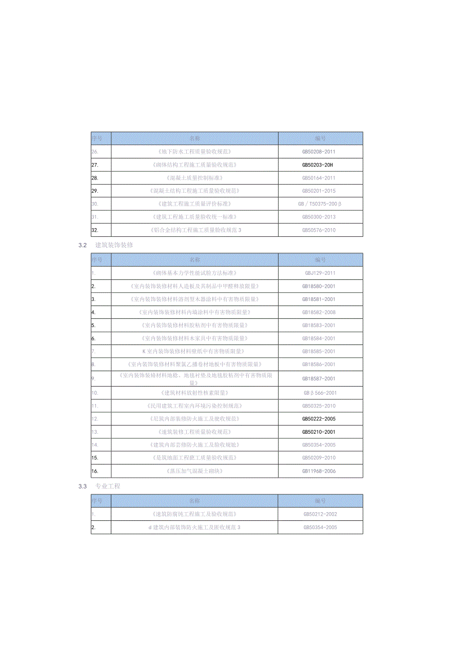 001第一章 工程概况【（天选打工人）.docx_第3页