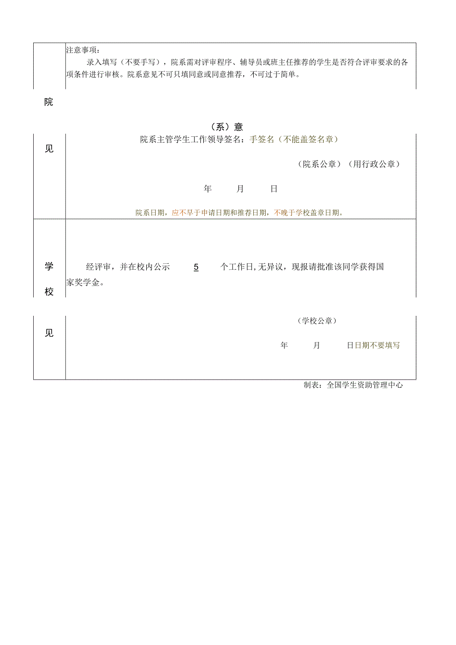 ( ― )学年国家奖学金申请审批表.docx_第3页