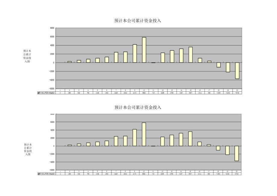 010第十章 资金管理(1)（天选打工人）.docx_第2页