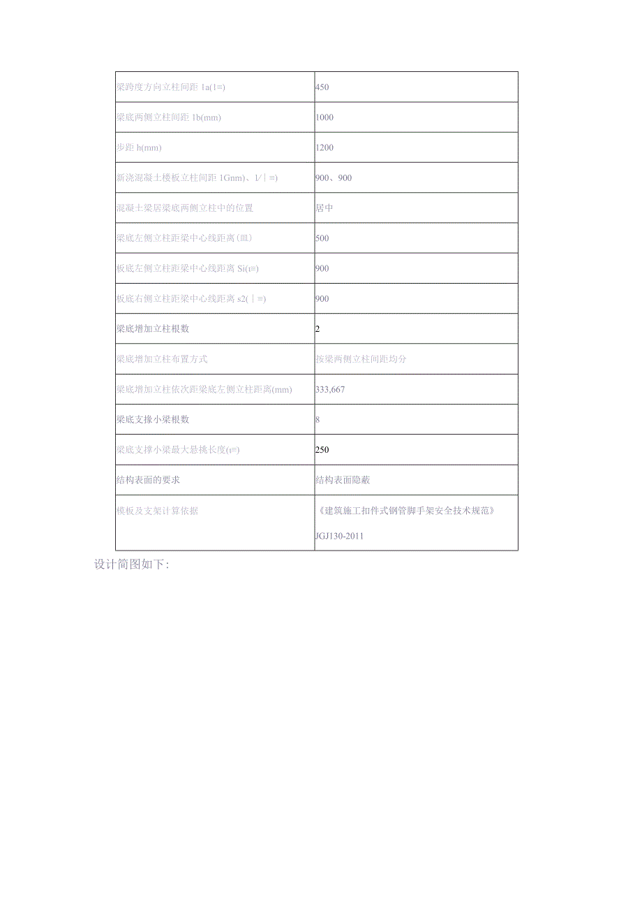 1000×1200梁模板计算书（天选打工人）.docx_第2页