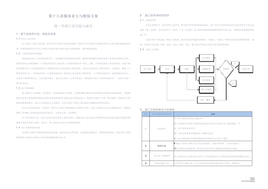 018第十八章务业主与维保方案天选打工人.docx_第1页